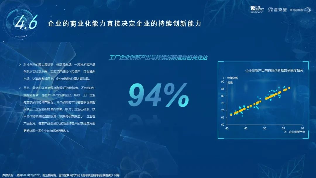 中國美容博覽會(huì)