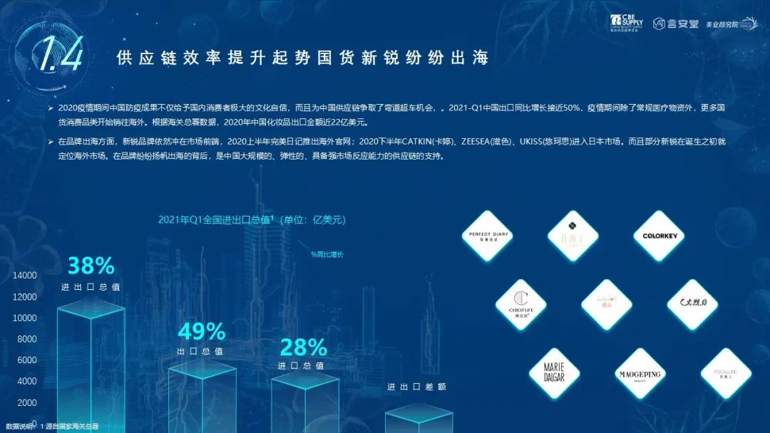 中國美容博覽會(huì)
