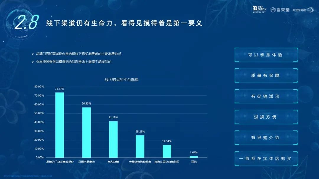中國美容博覽會(huì)