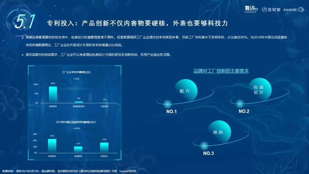 中國美容博覽會(huì)