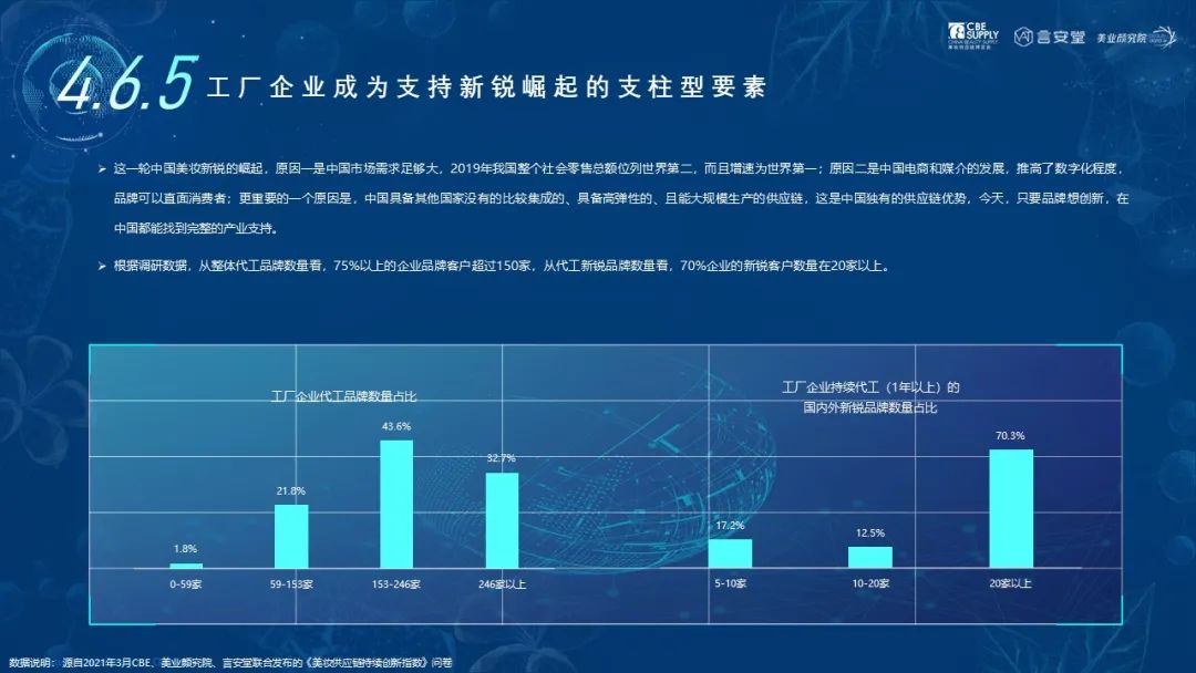 中國美容博覽會(huì)