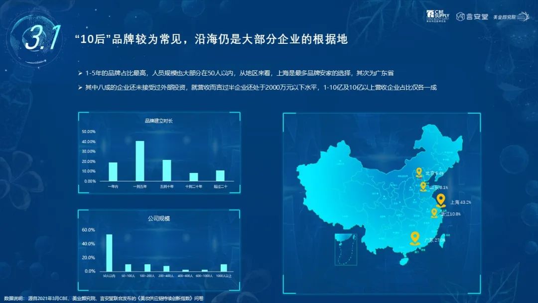 中國美容博覽會(huì)