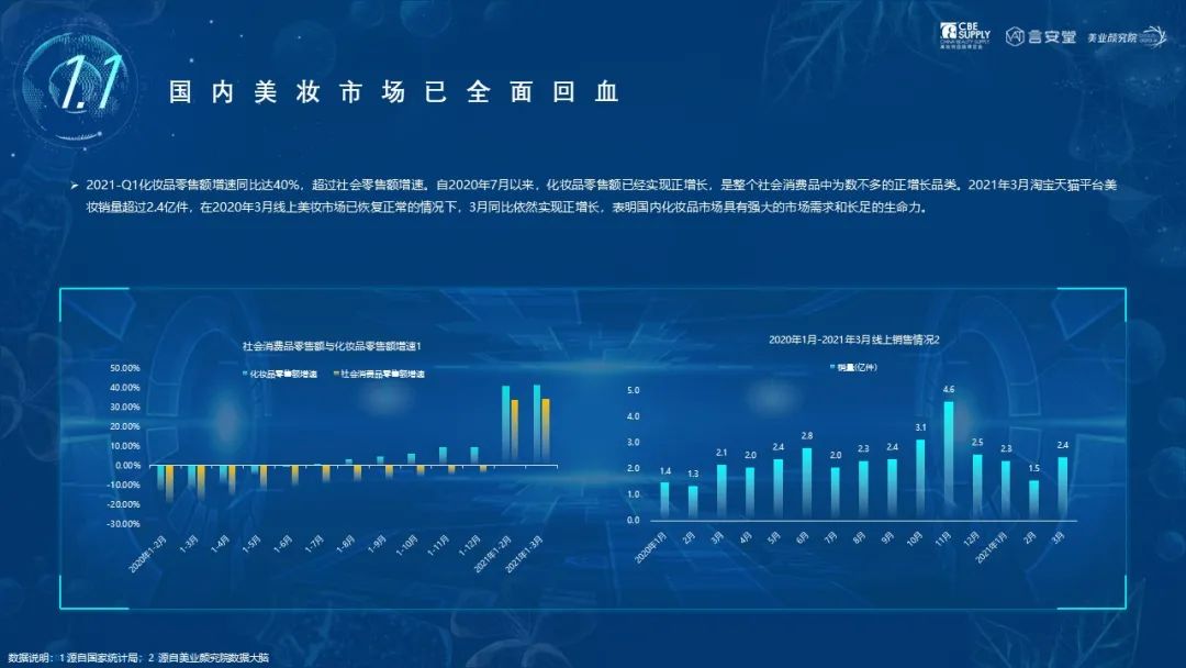 中國美容博覽會(huì)