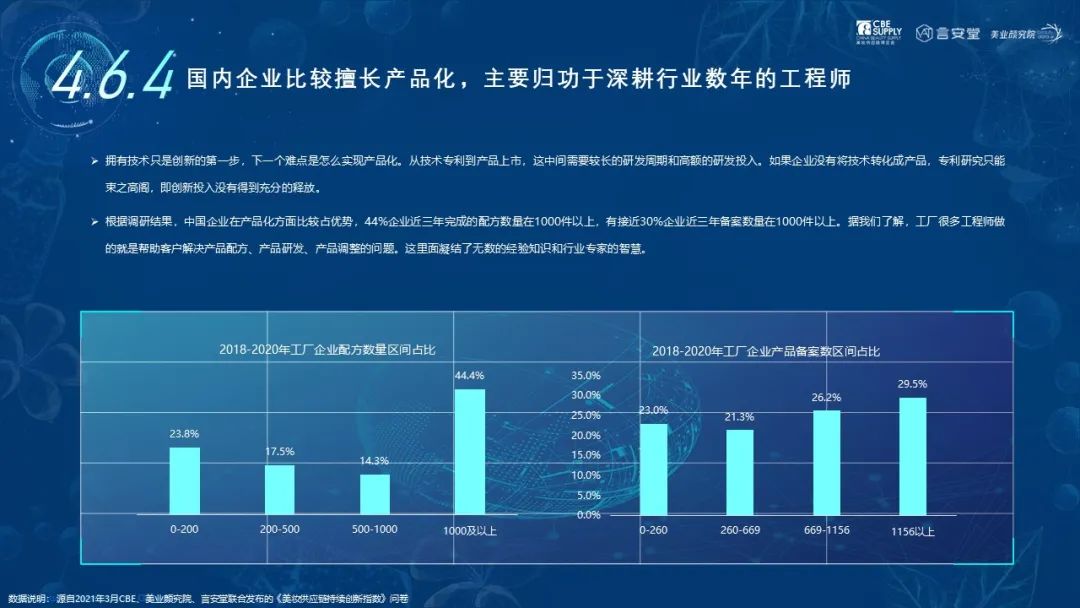 中國美容博覽會(huì)