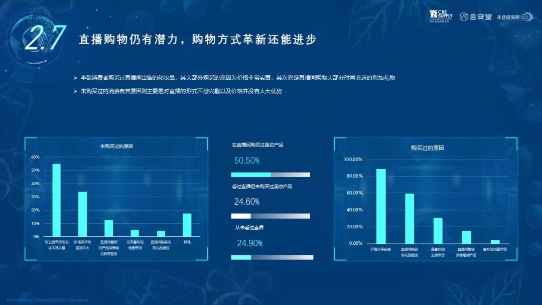 中國美容博覽會(huì)