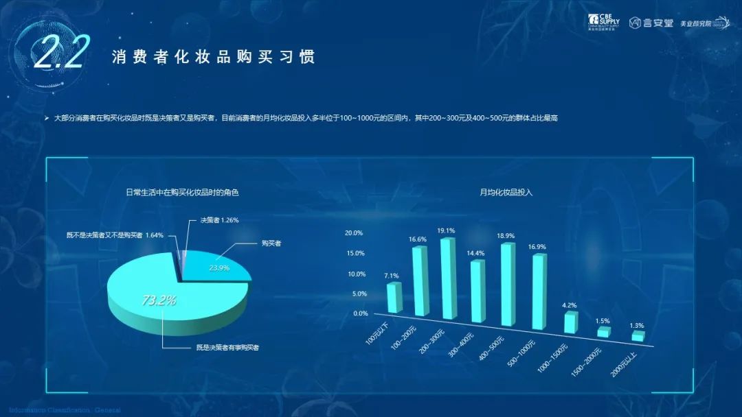 中國美容博覽會(huì)