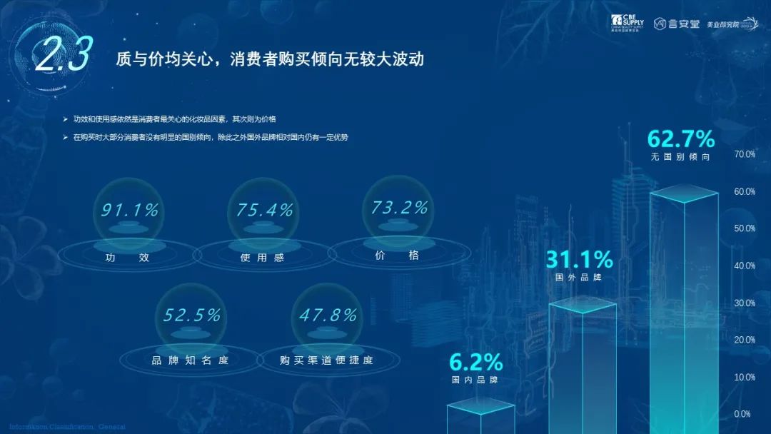 中國美容博覽會(huì)