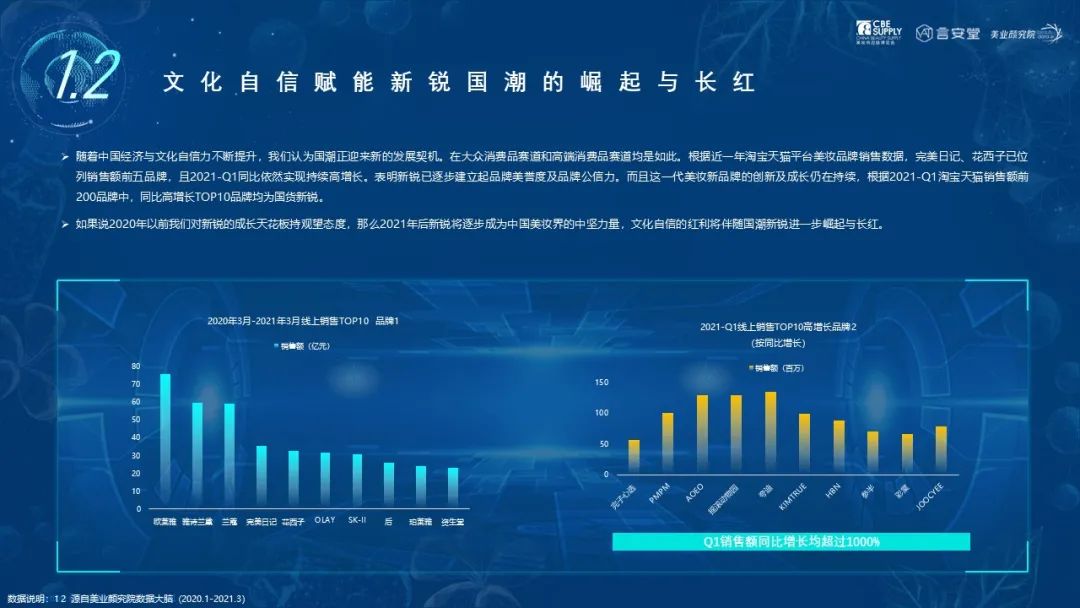 中國美容博覽會(huì)