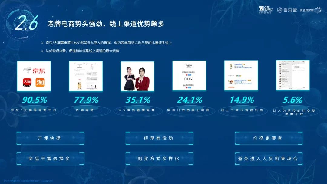中國美容博覽會(huì)