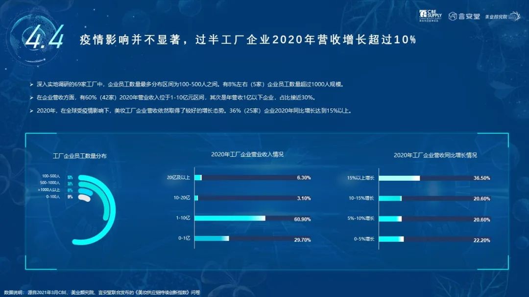 中國美容博覽會(huì)