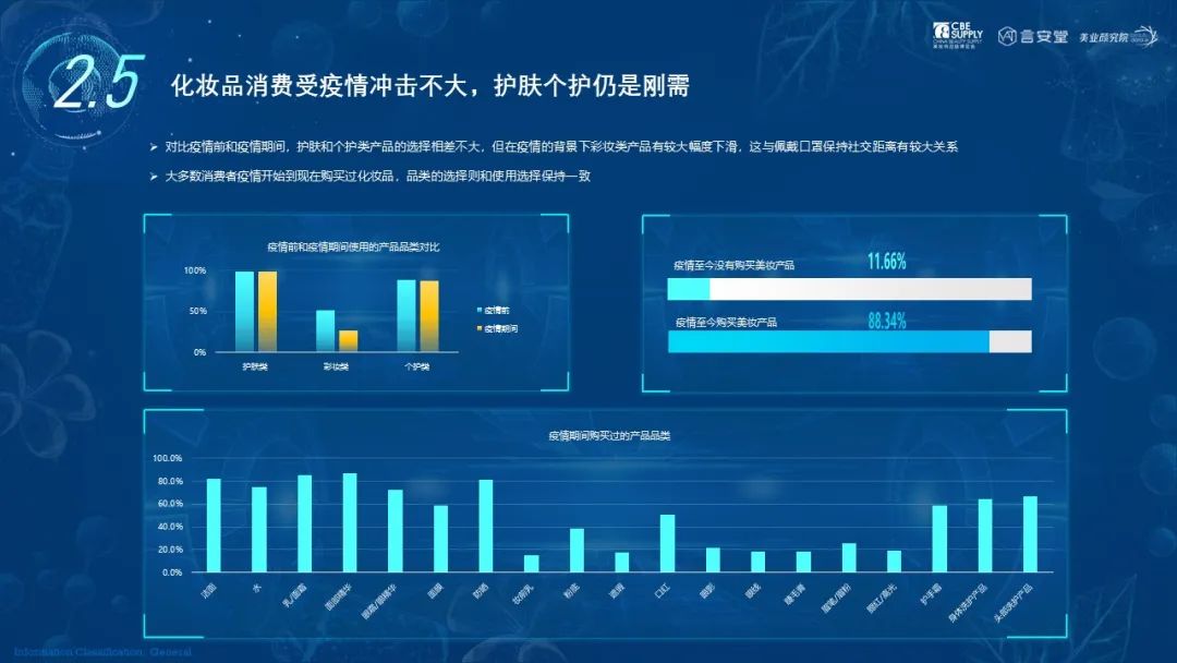中國美容博覽會(huì)