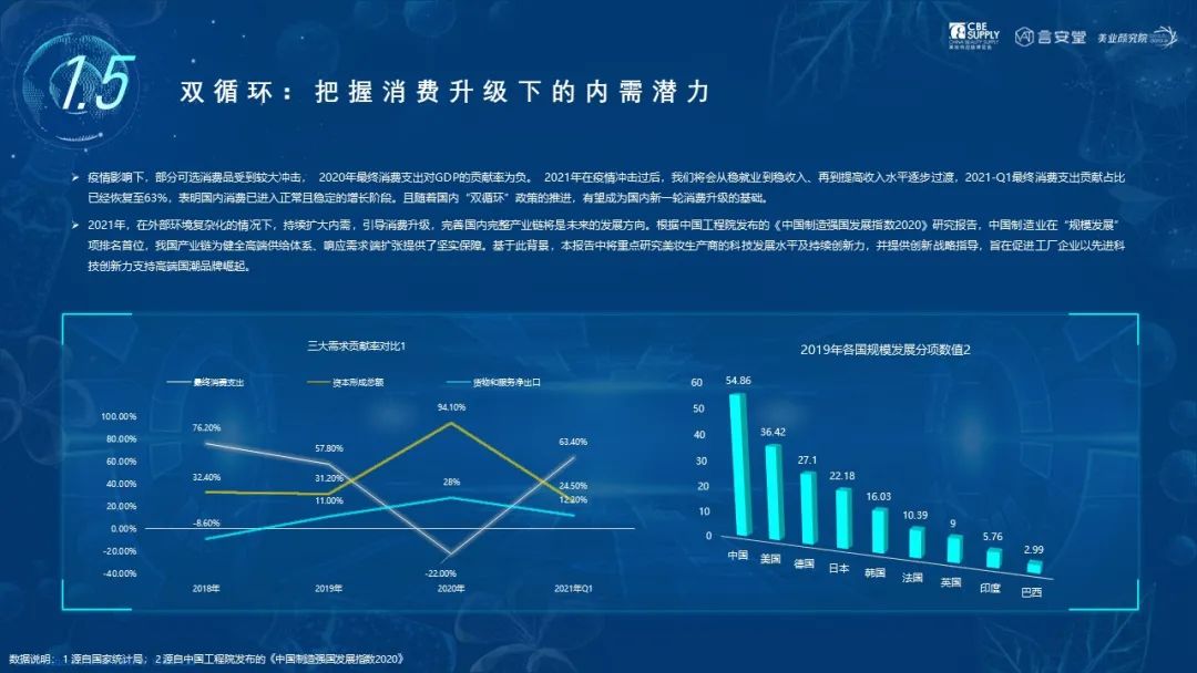 中國美容博覽會(huì)