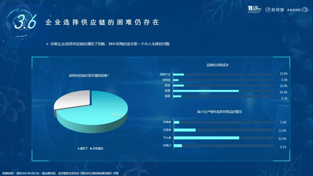 中國美容博覽會(huì)