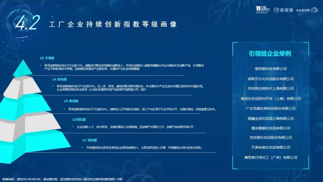 中國美容博覽會(huì)