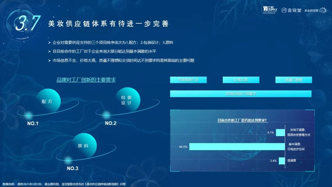 中國美容博覽會(huì)
