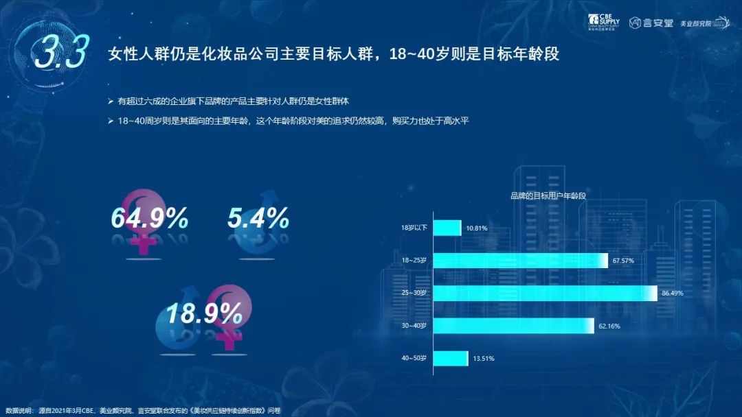 中國美容博覽會(huì)