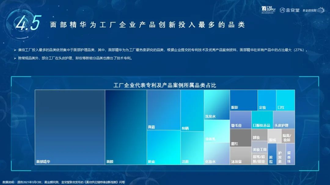 中國美容博覽會(huì)