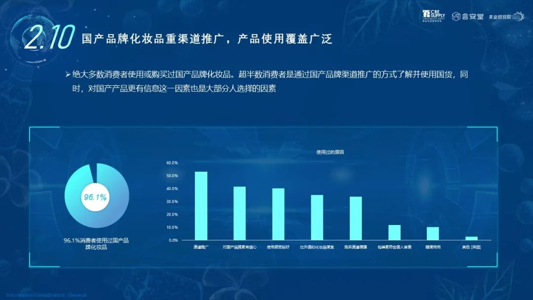 中國美容博覽會(huì)