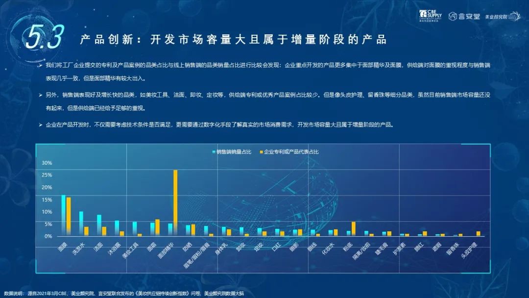 中國美容博覽會(huì)