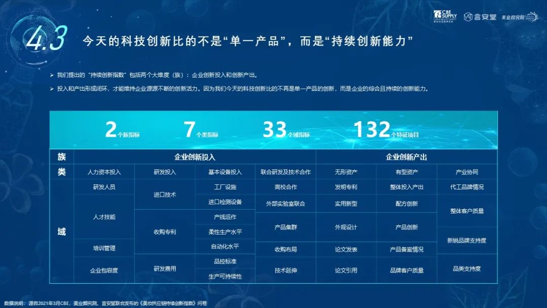 中國美容博覽會(huì)