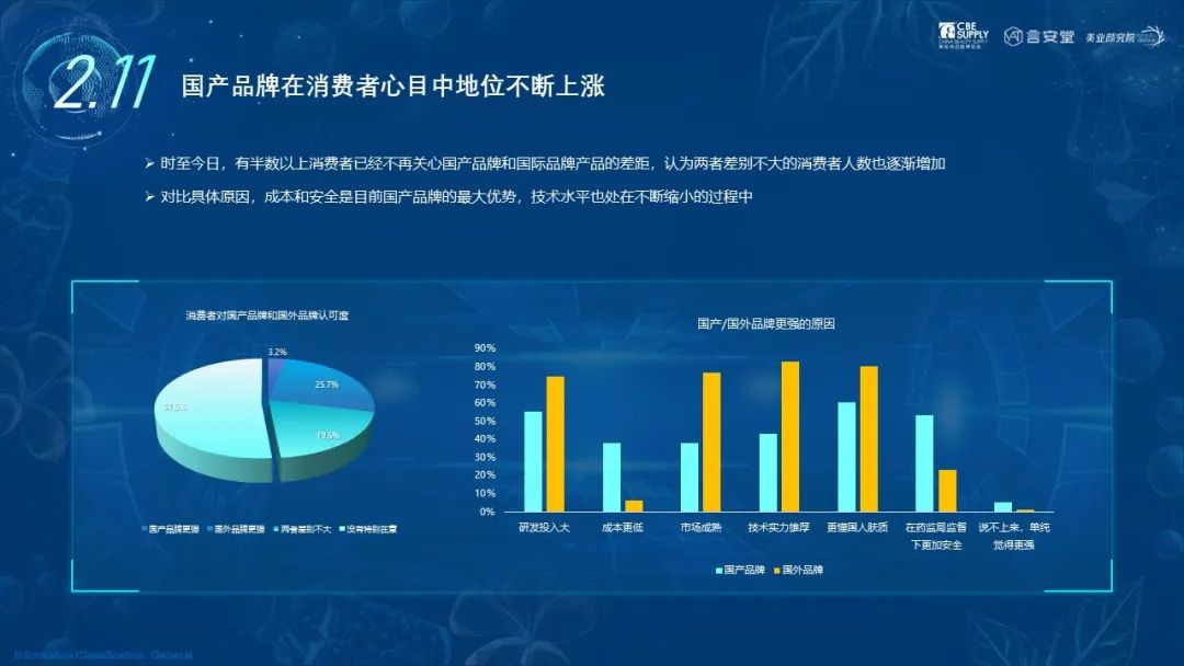 中國美容博覽會(huì)