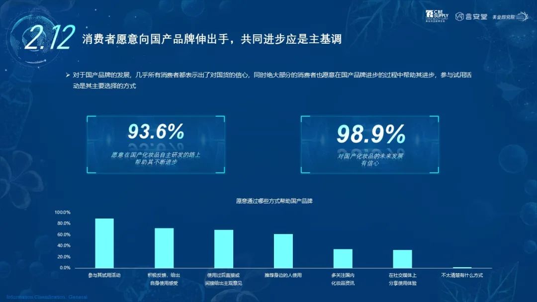 中國美容博覽會(huì)