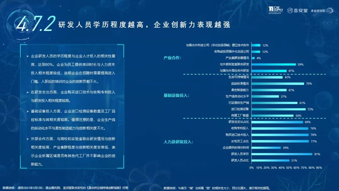 中國美容博覽會(huì)