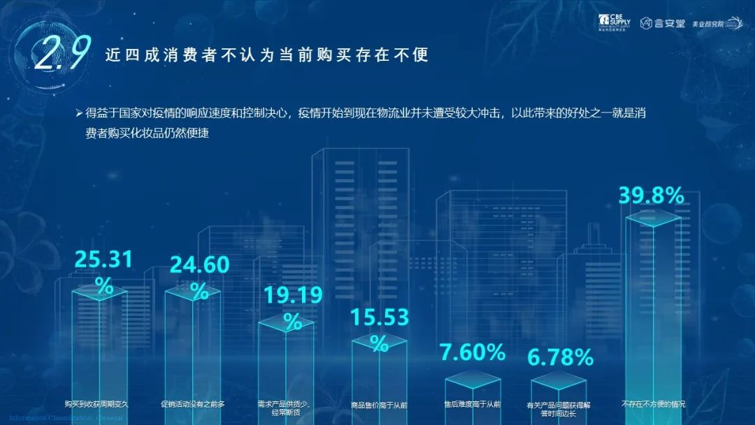 中國美容博覽會(huì)