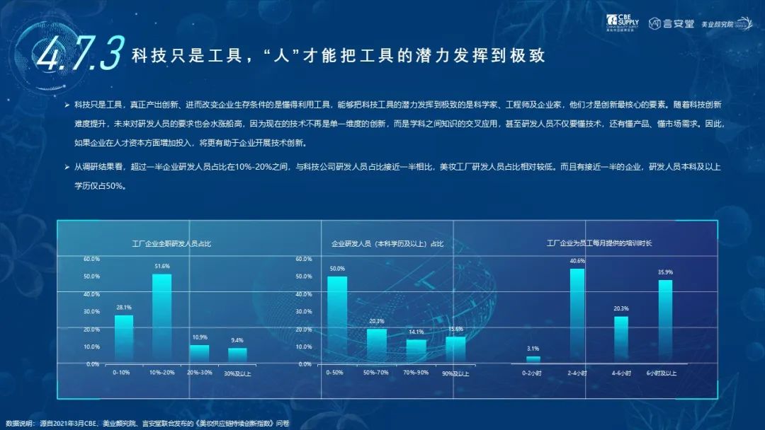 中國美容博覽會(huì)