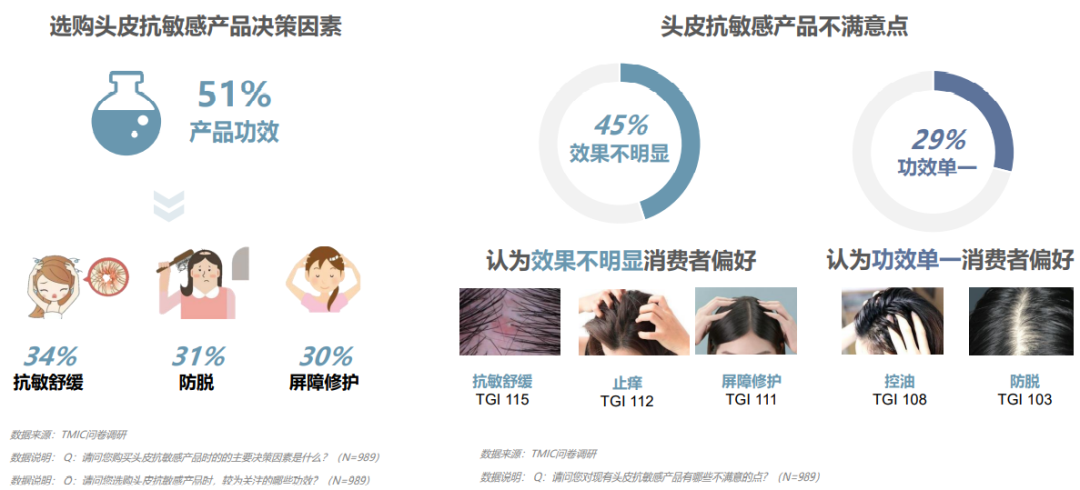 中國美容博覽會 中國美容博覽會