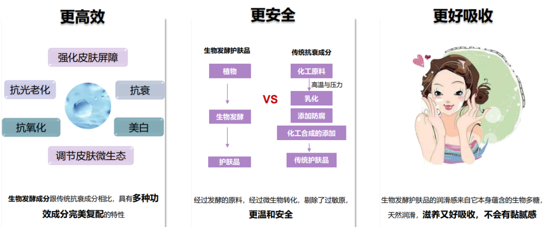 中國美容博覽會 中國美容博覽會