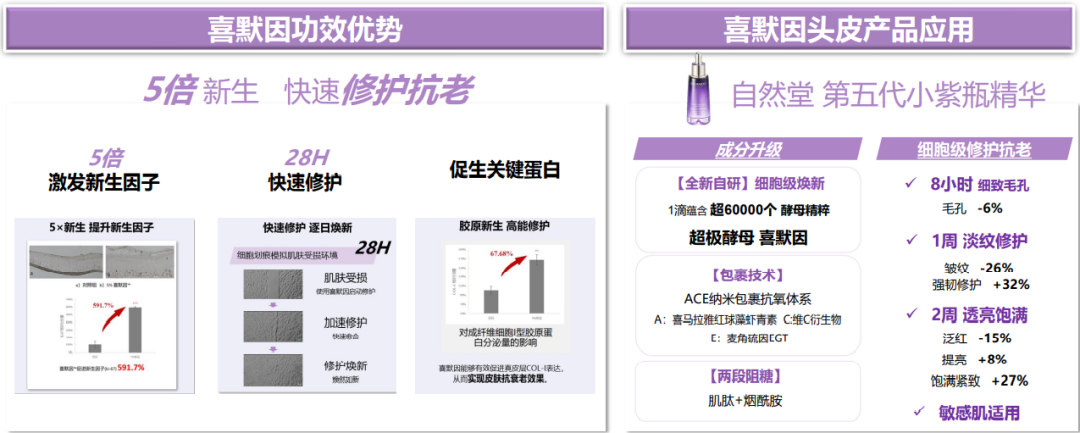 中國美容博覽會 中國美容博覽會