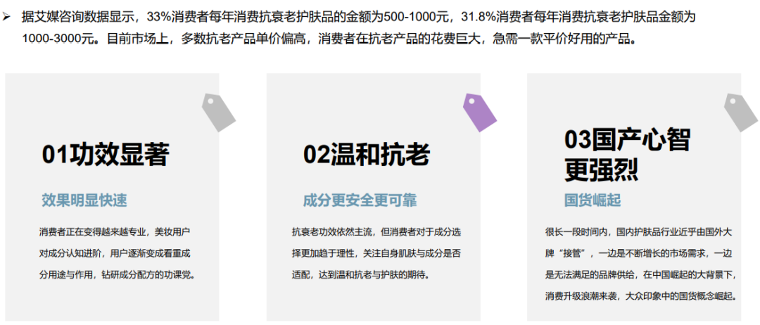 中國美容博覽會 中國美容博覽會