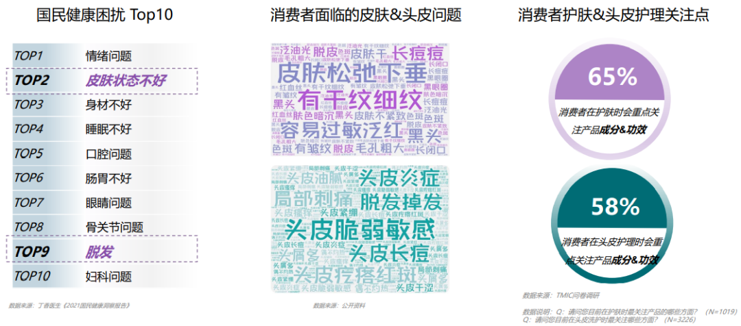 中國美容博覽會 中國美容博覽會
