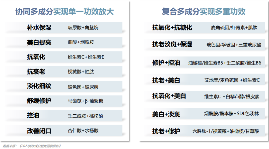 中國美容博覽會 中國美容博覽會