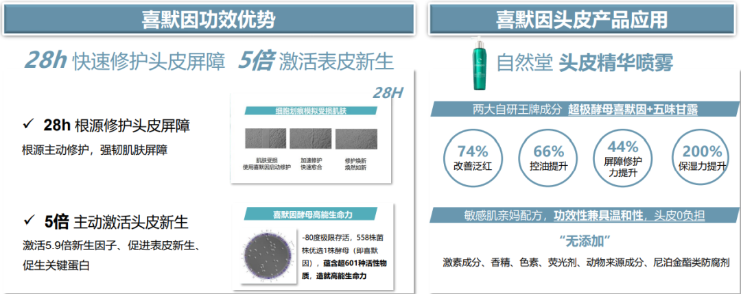 中國美容博覽會 中國美容博覽會