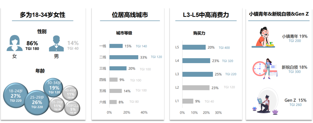 中國美容博覽會 中國美容博覽會