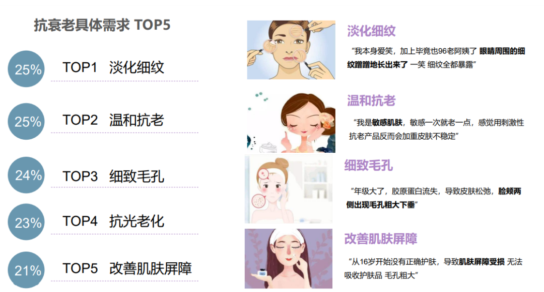 中國美容博覽會 中國美容博覽會