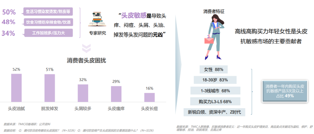 中國美容博覽會 中國美容博覽會