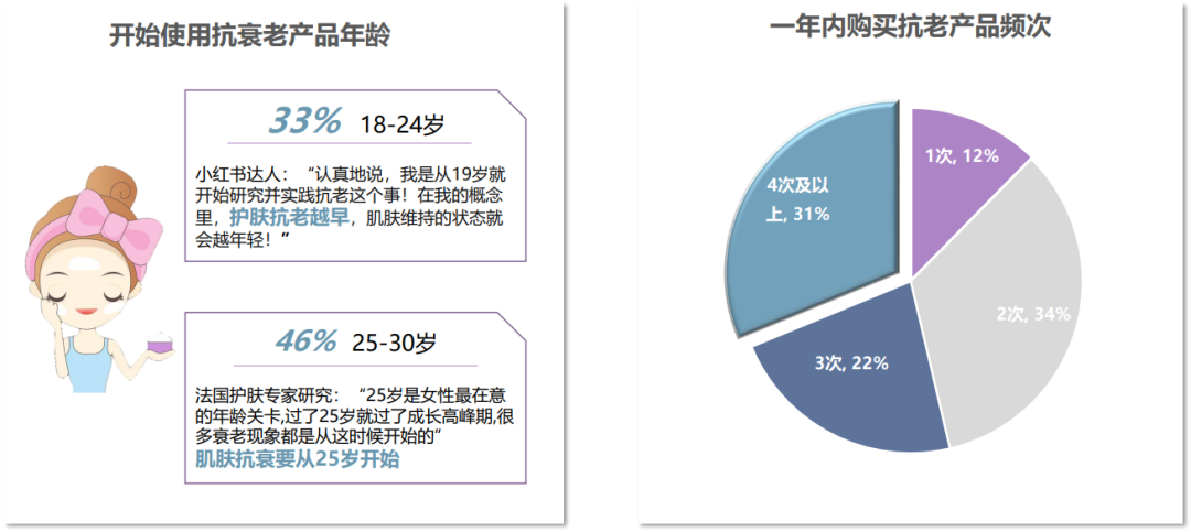中國美容博覽會 中國美容博覽會