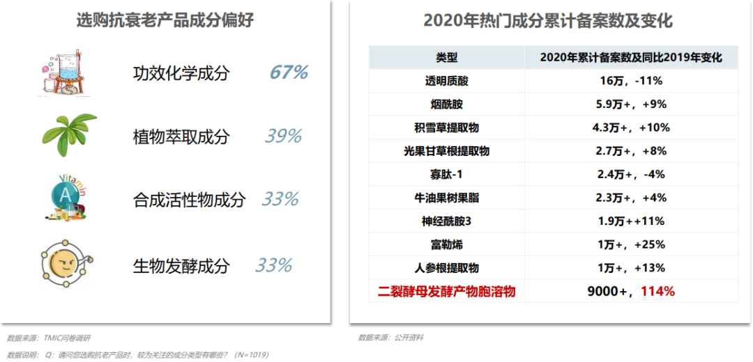 中國美容博覽會 中國美容博覽會