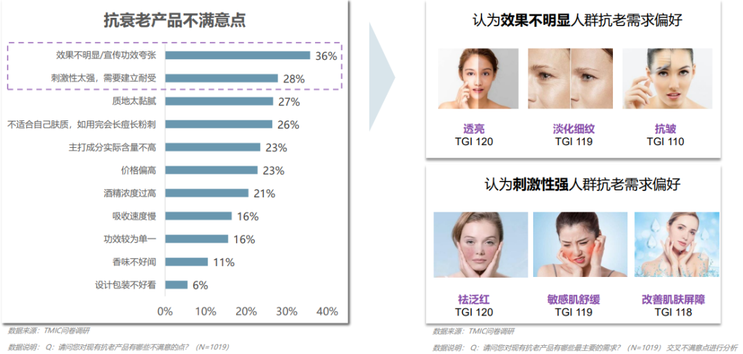 中國美容博覽會 中國美容博覽會