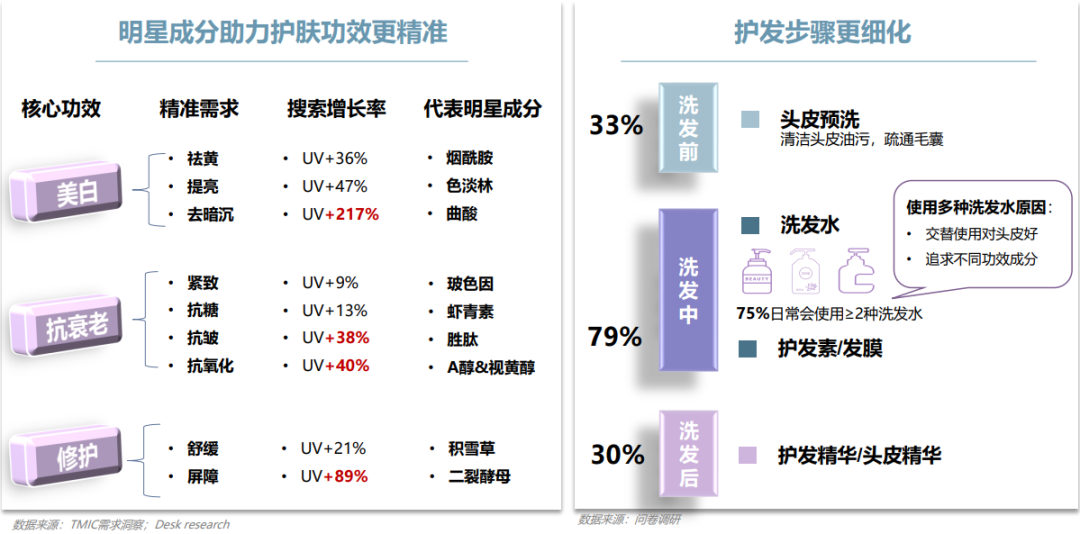 中國美容博覽會 中國美容博覽會