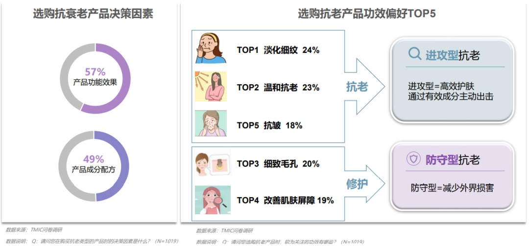 中國美容博覽會 中國美容博覽會