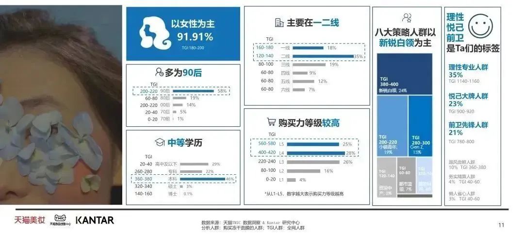 中國美容博覽會(huì) 中國美容博覽會(huì)
