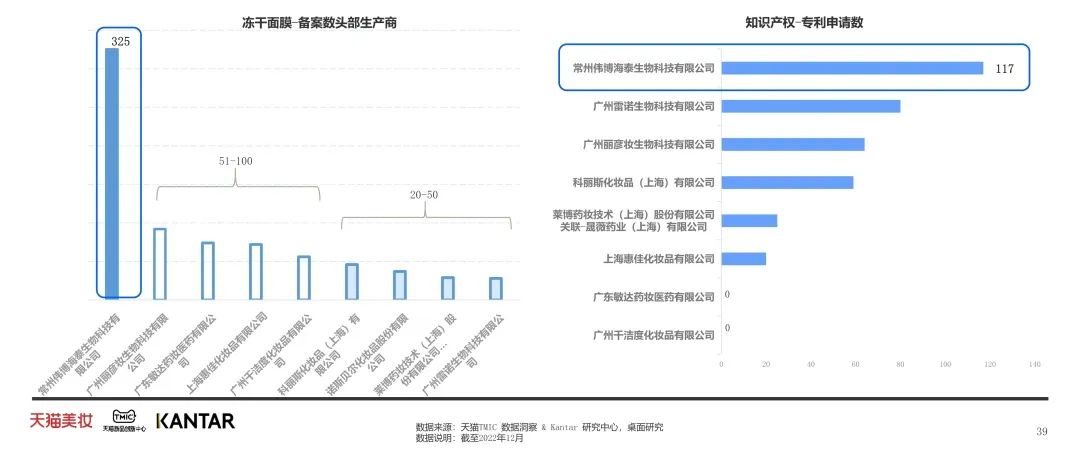 中國美容博覽會(huì) 中國美容博覽會(huì)