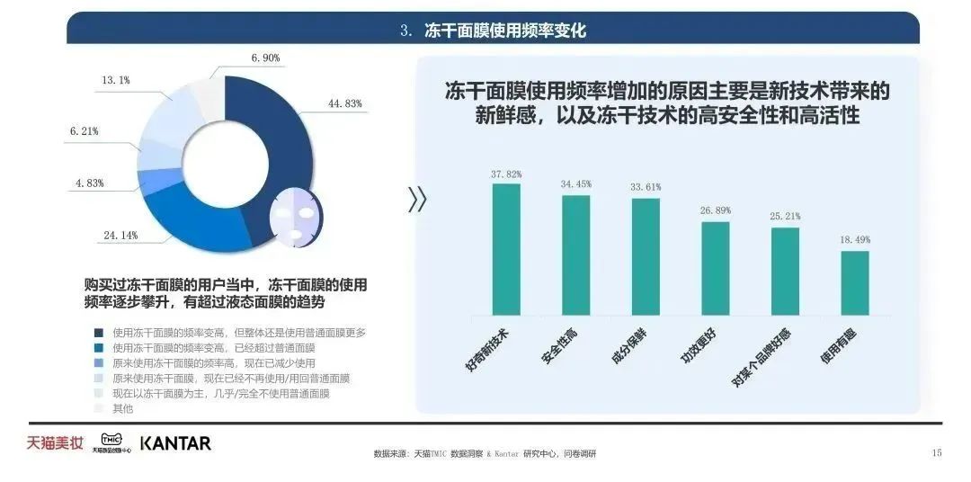 中國美容博覽會(huì) 中國美容博覽會(huì)