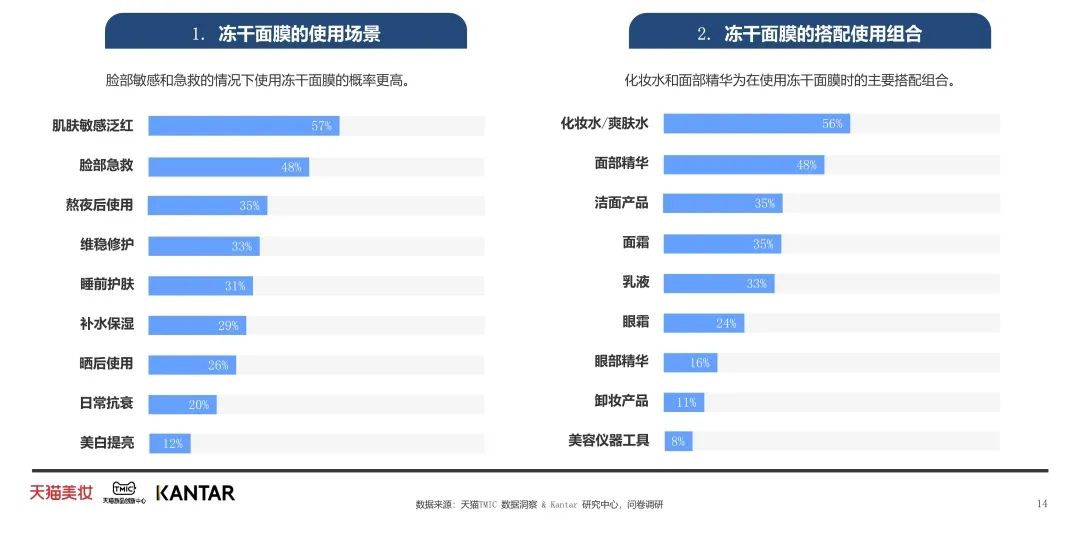 中國美容博覽會(huì) 中國美容博覽會(huì)