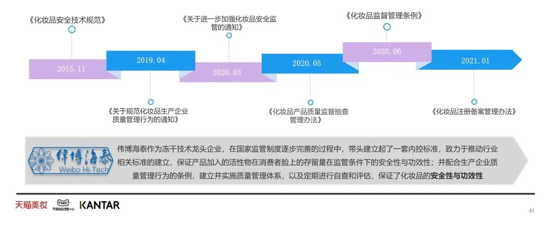 中國美容博覽會(huì) 中國美容博覽會(huì)
