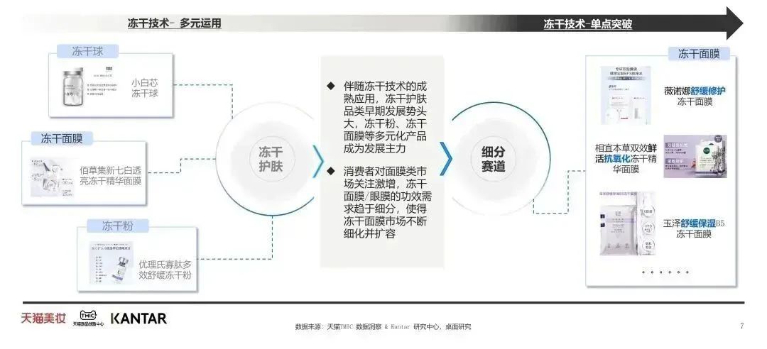 中國美容博覽會(huì) 中國美容博覽會(huì)